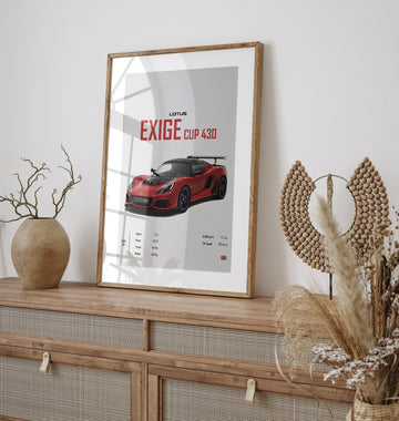 Classic Sports Car Poster · BMW, Lotus & Subaru Legends · Gift for Him · Living Room & Office Wall Art · Unframed Print